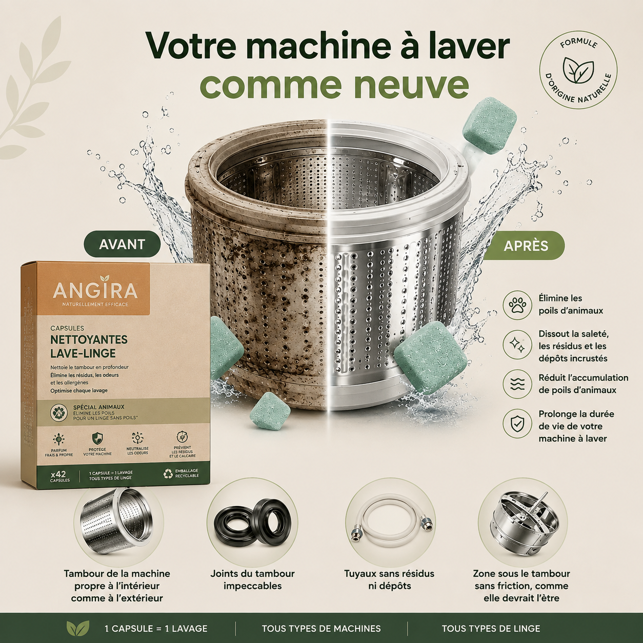 Comparaison avant/après du tambour d'un lave-linge nettoyé avec une capsule Angira