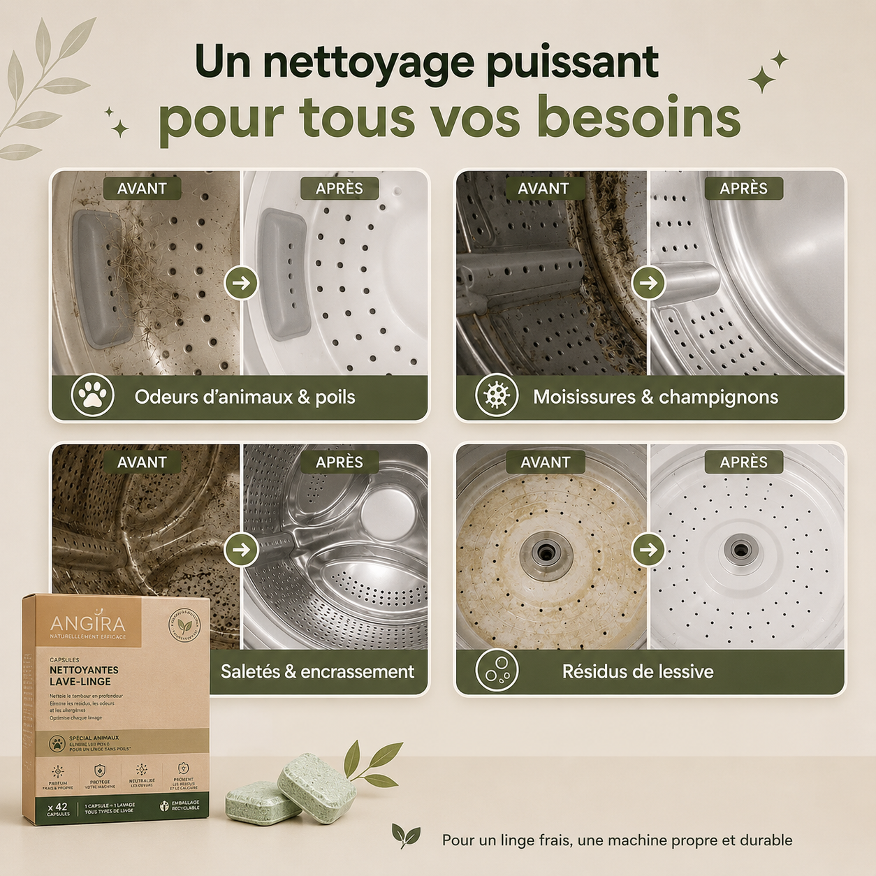 Comparaisons avant/après : odeurs et poils d'animaux, moisissures, saletés et résidus de lessive nettoyés par Angira