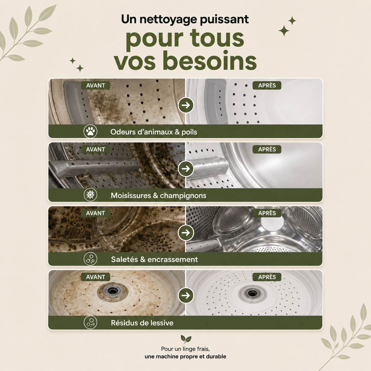 Capsule de nettoyage pour lave-linge