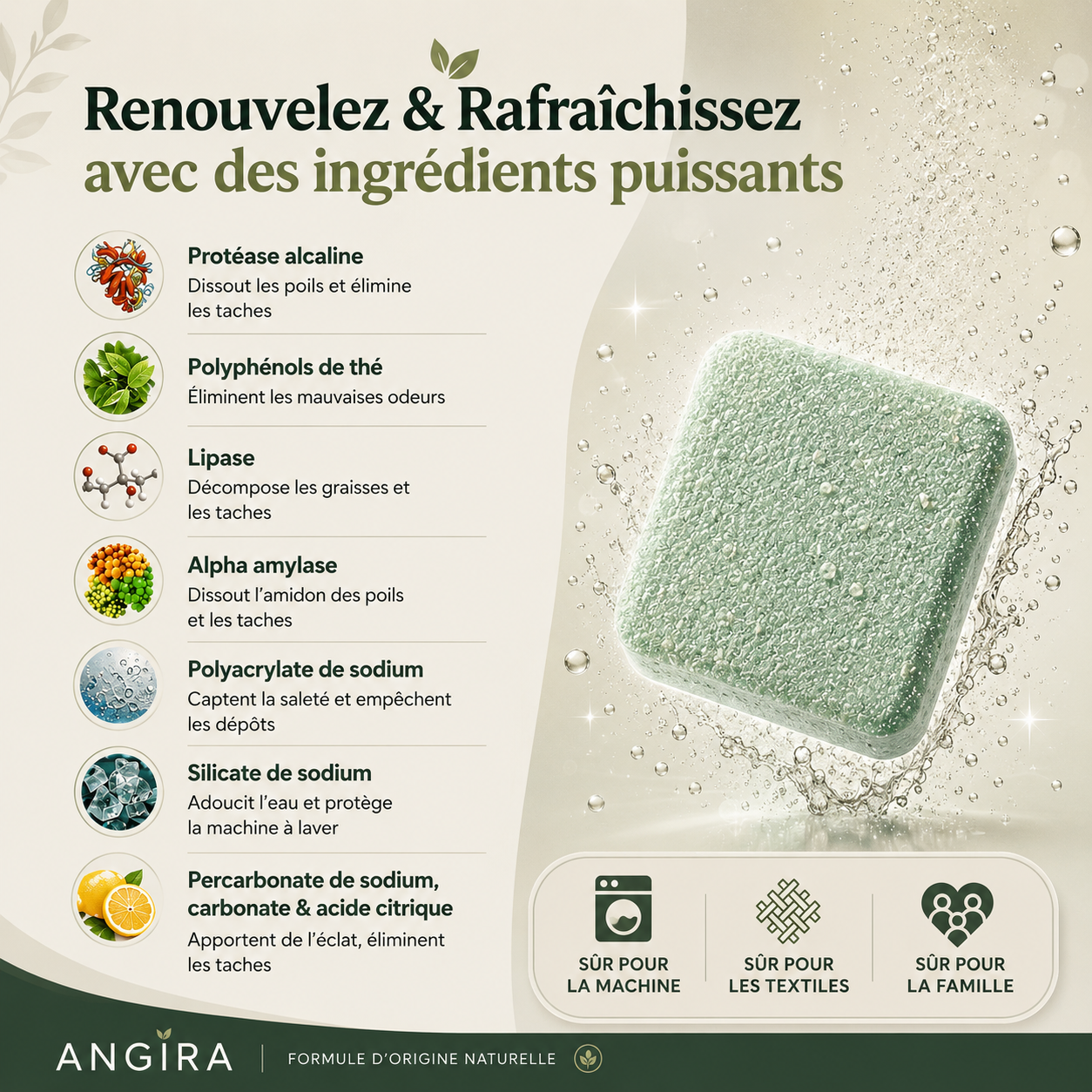 Ingrédients actifs des capsules Angira : protéase alcaline, polyphénols de thé, lipase, alpha amylase, silicate de sodium