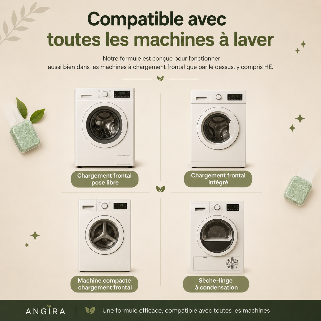 Capsules Angira compatibles avec différents types de lave-linge à chargement frontal : pose libre, intégré et compact