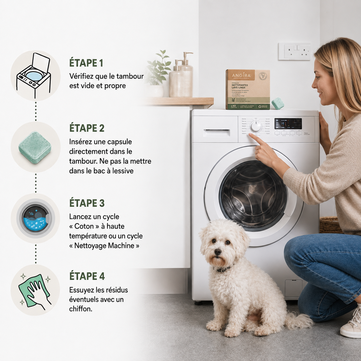 Étapes d'utilisation des capsules Angira : tambour vide, capsule insérée dans le tambour, cycle coton lancé, résidus essuyés